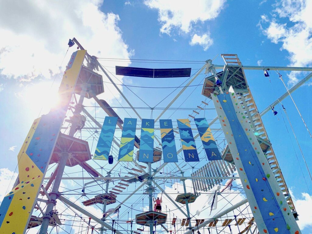Kids at Play: A Parent's Guide to Lake Nona 8